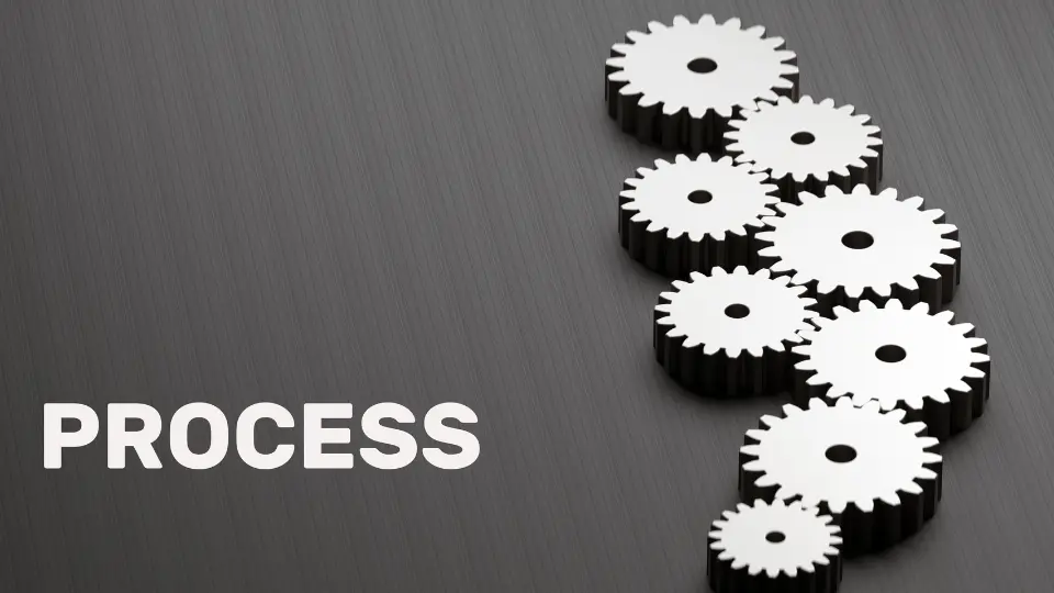 curso-online-metodo-mejora-de-procesos